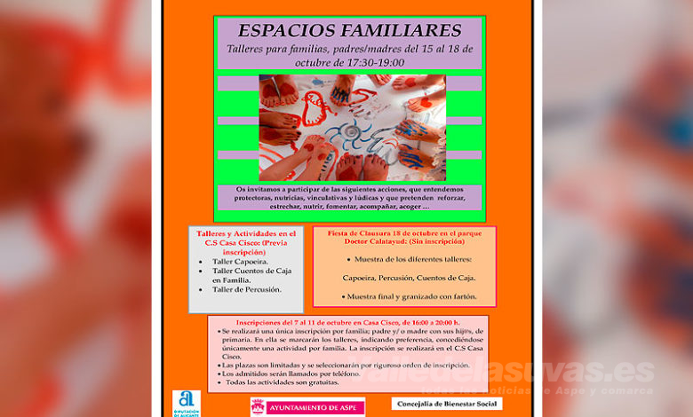 Espacios familiares