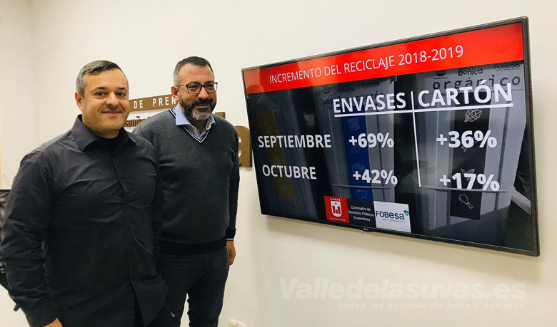 Fran Amor y José Antonio Amat