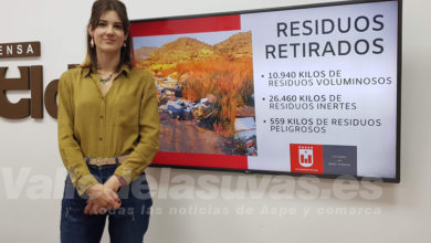 Sara López