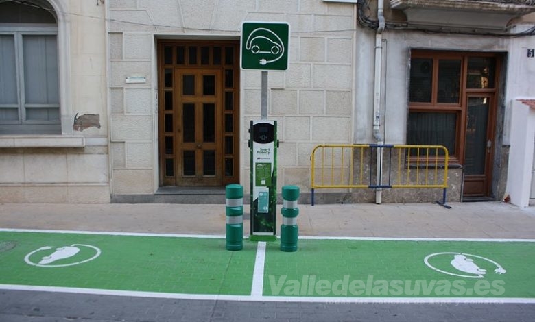 Estación recarga vehículos eléctricos