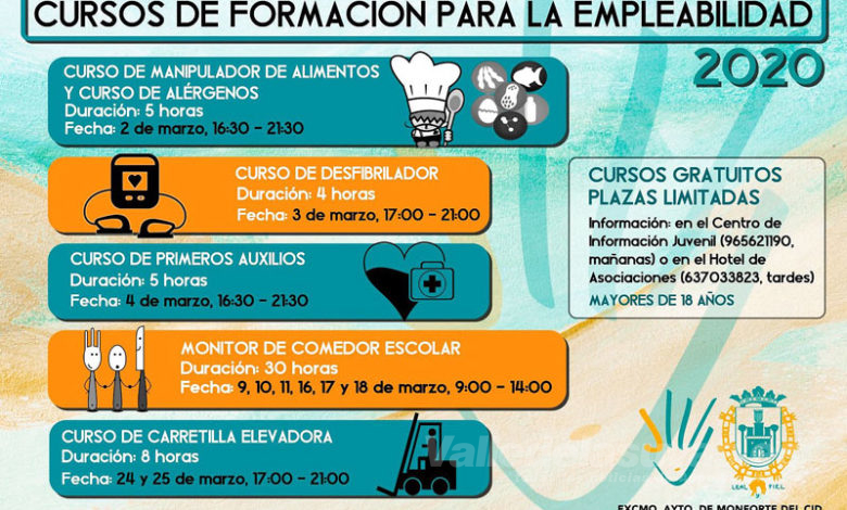 Empleabilidad Monforte