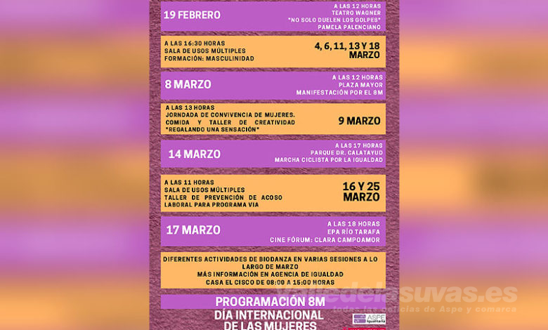 Día Internacional Mujer 2020