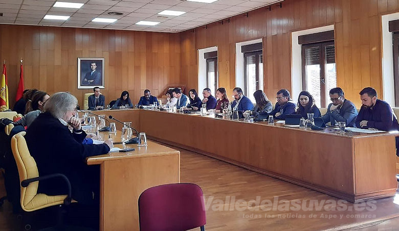 Presupuesto Elda 2020