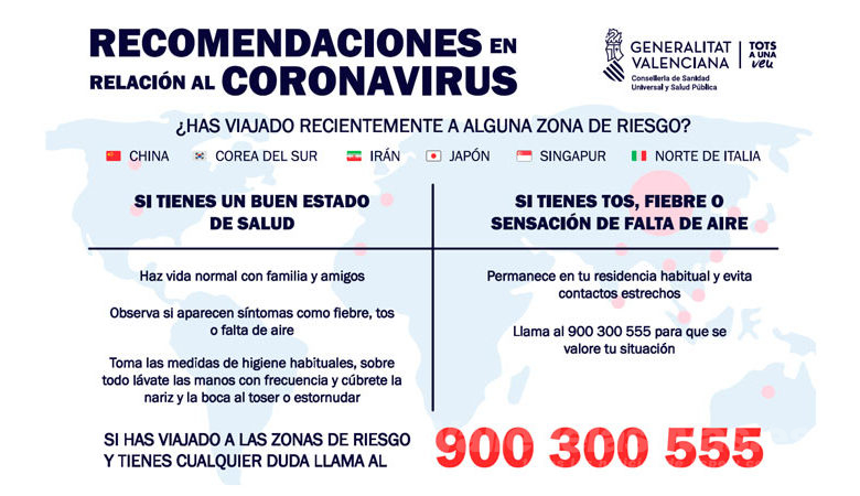 Coronavirus