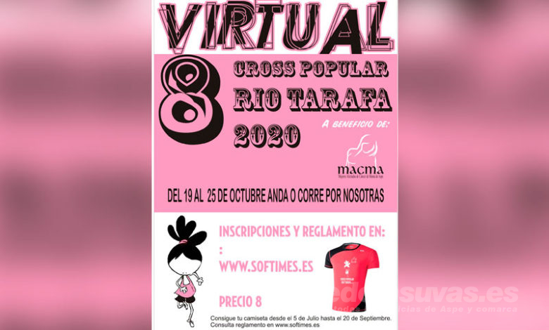 Mujeres Afectadas Cáncer Mama Aspe