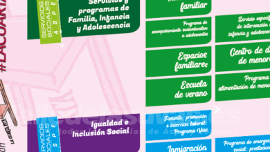 Servicios Sociales
