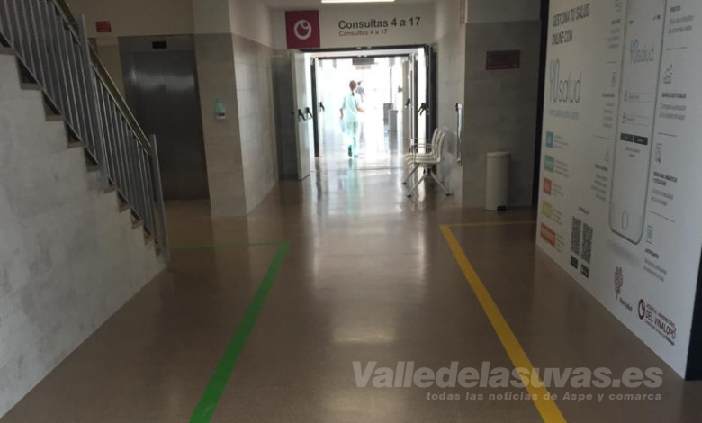 Nueva señalización colores