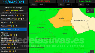 datos covid 14 abril