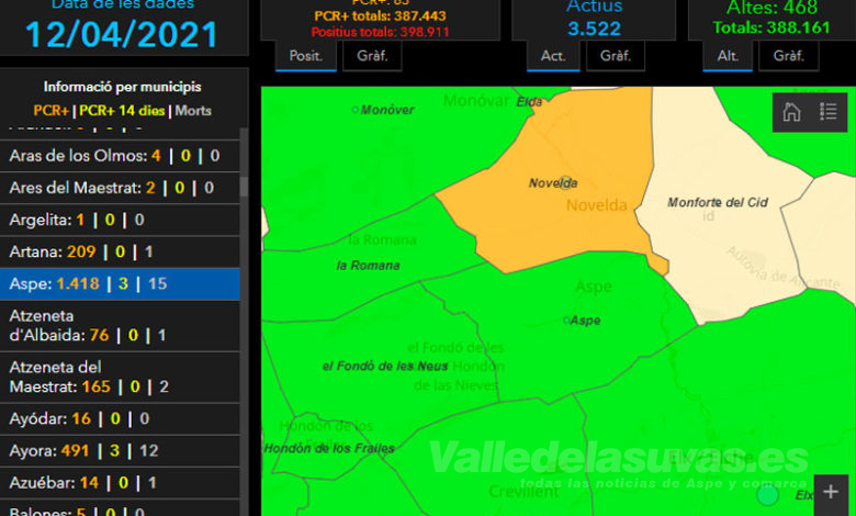 datos covid 14 abril