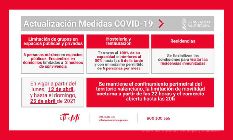 Coronavirus Comunidad Valenciana