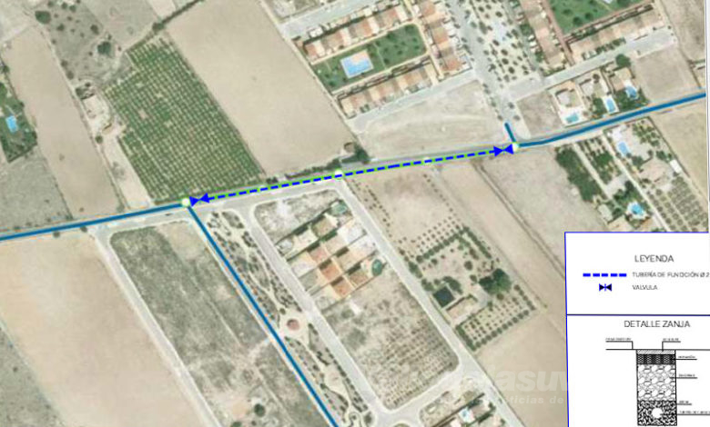 Obras Hidráulicas Aspe