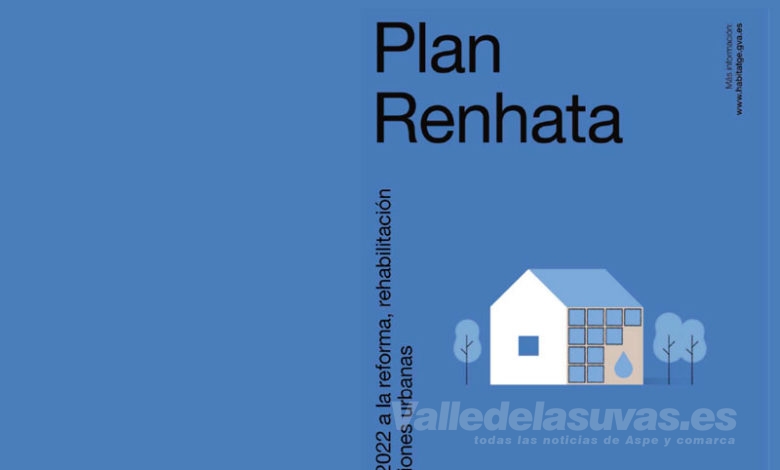 Plan Renhata 2022