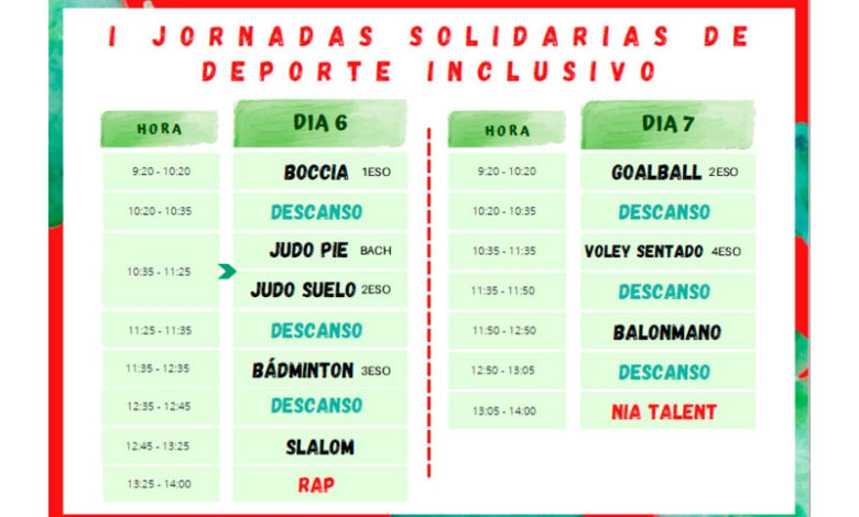 Jornadas Deportivas Solidarias e Inclusivas