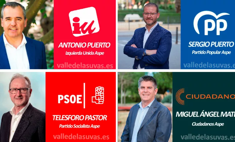 Candidatos elecciones 2023